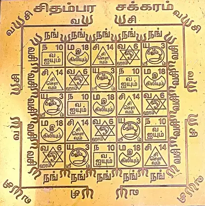 vastu